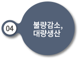 불량감소, 대량생산