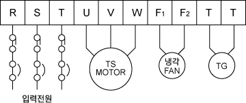 모터결선도