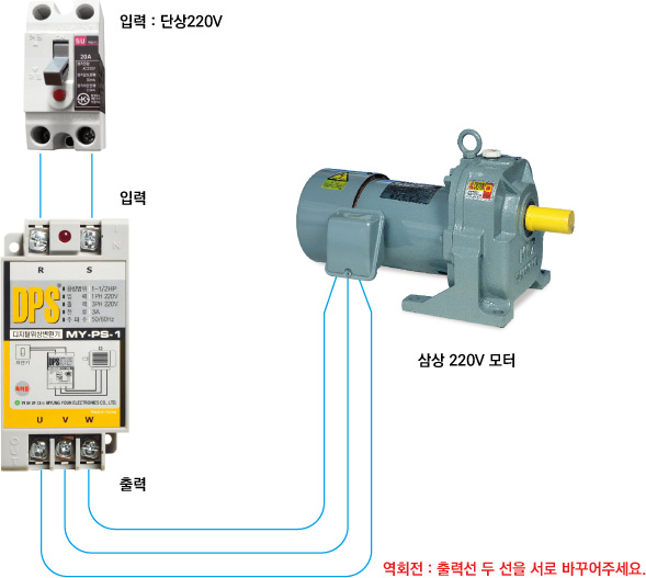디지털 위상변환기 원리